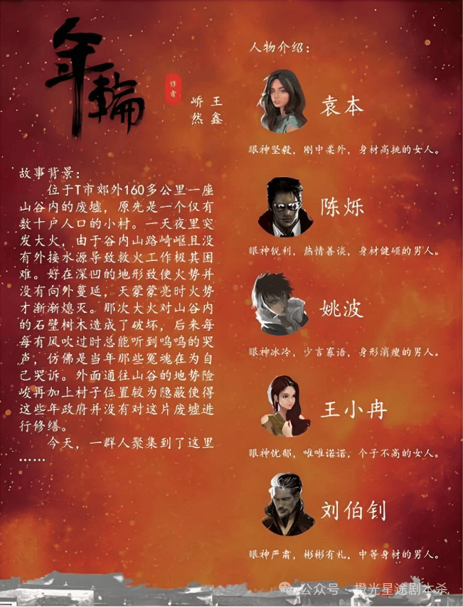 四大热门剧本类型创作解析与避坑策略澳门新葡京2025剧本杀新手指南：(图5)