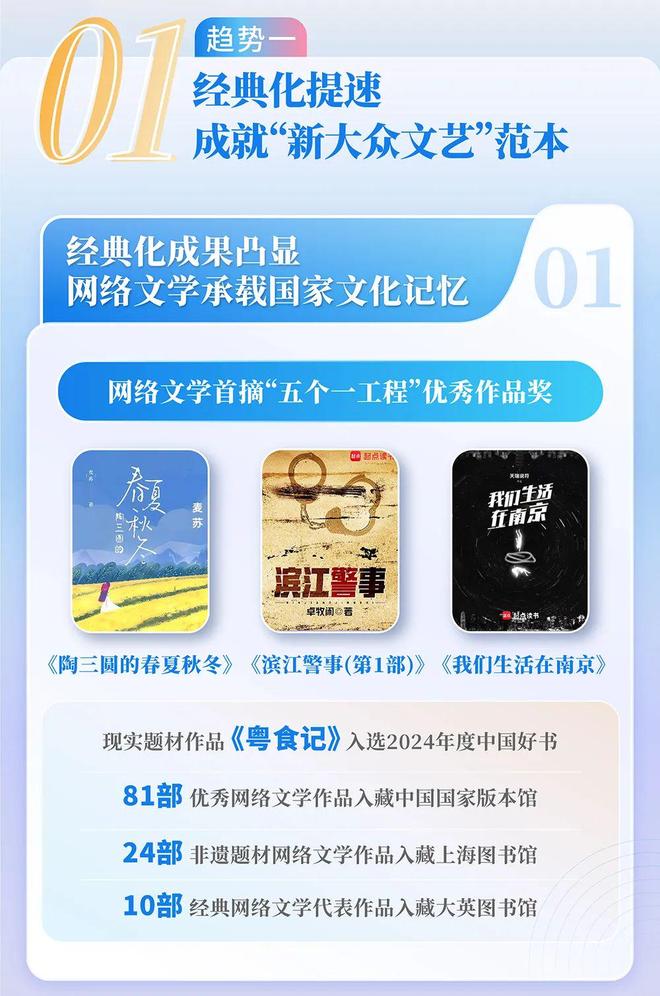 中国网络文学发展研究报告澳门新葡京入口2024(图10)