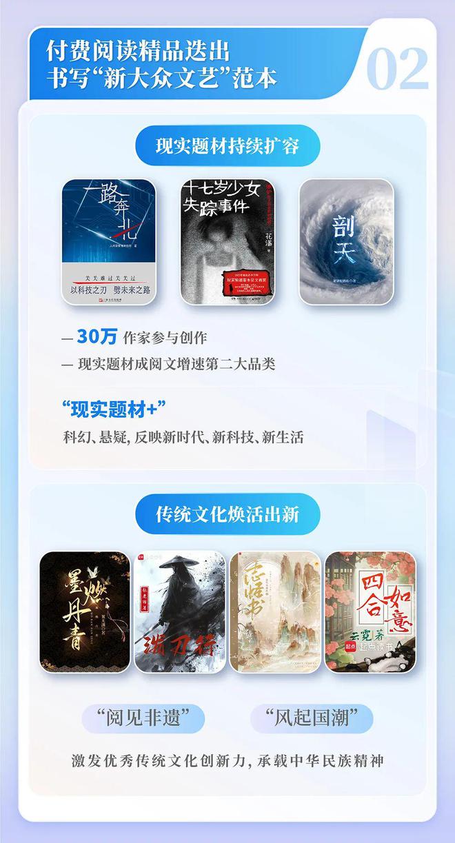 中国网络文学发展研究报告澳门新葡京入口2