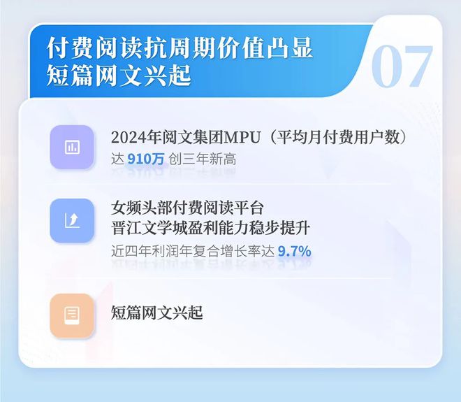 中国网络文学发展研究报告澳门新葡京入口2024(图4)