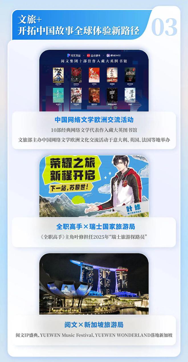 中国网络文学发展研究报告澳门新葡京入口2024(图7)