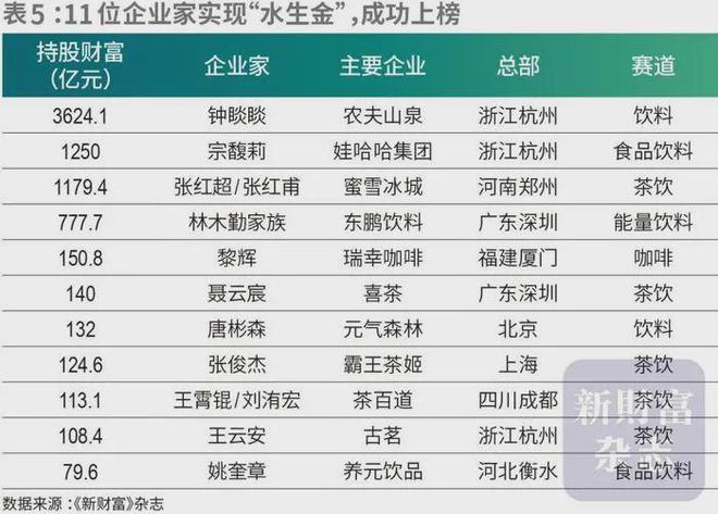 峰回应AI抢饭碗：非常难丨邦早报新葡京《长安的荔枝》撤档；张雪(图6)