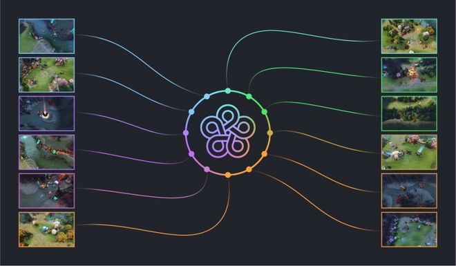 界「M1时刻」九个月杀到!联手博通三年10GW新葡京娱乐城OpenAI官宣自研首颗芯片AI(图6) 界「M1时刻」九个月杀到!联手博通三年10GW新葡京娱乐城OpenAI官宣自研首颗芯片AI(图6)